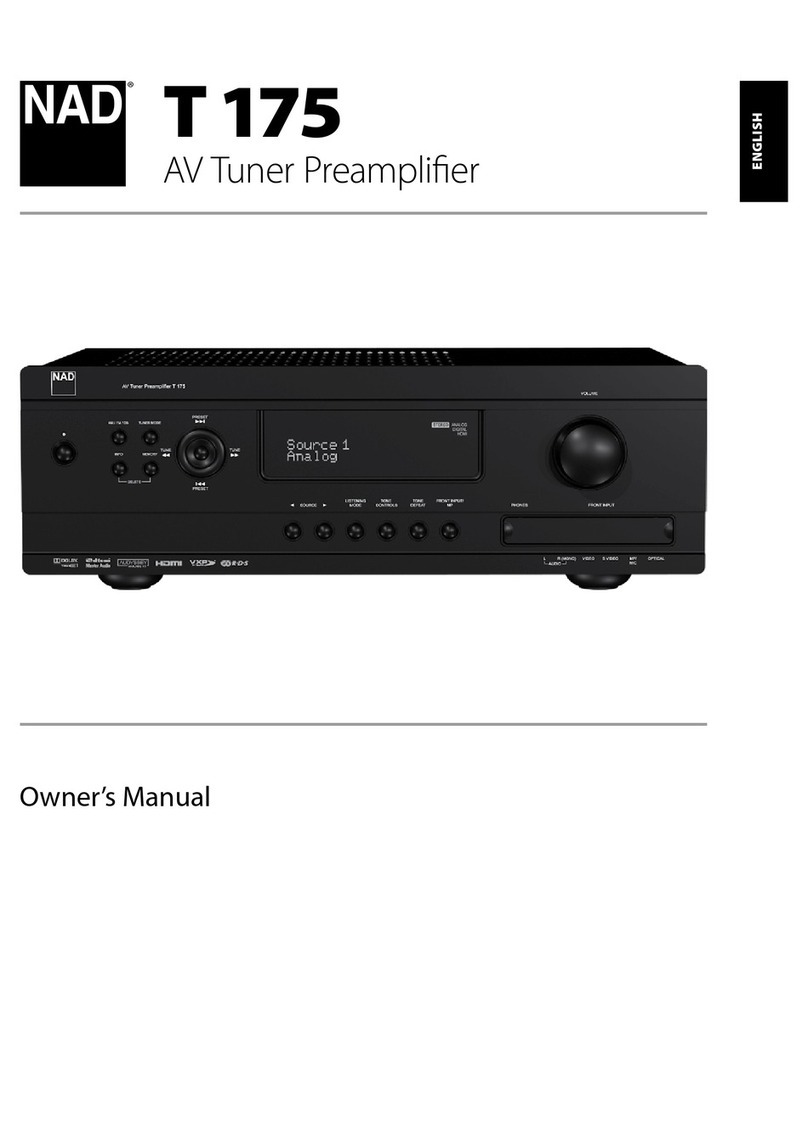 NAD T175 HD User manual