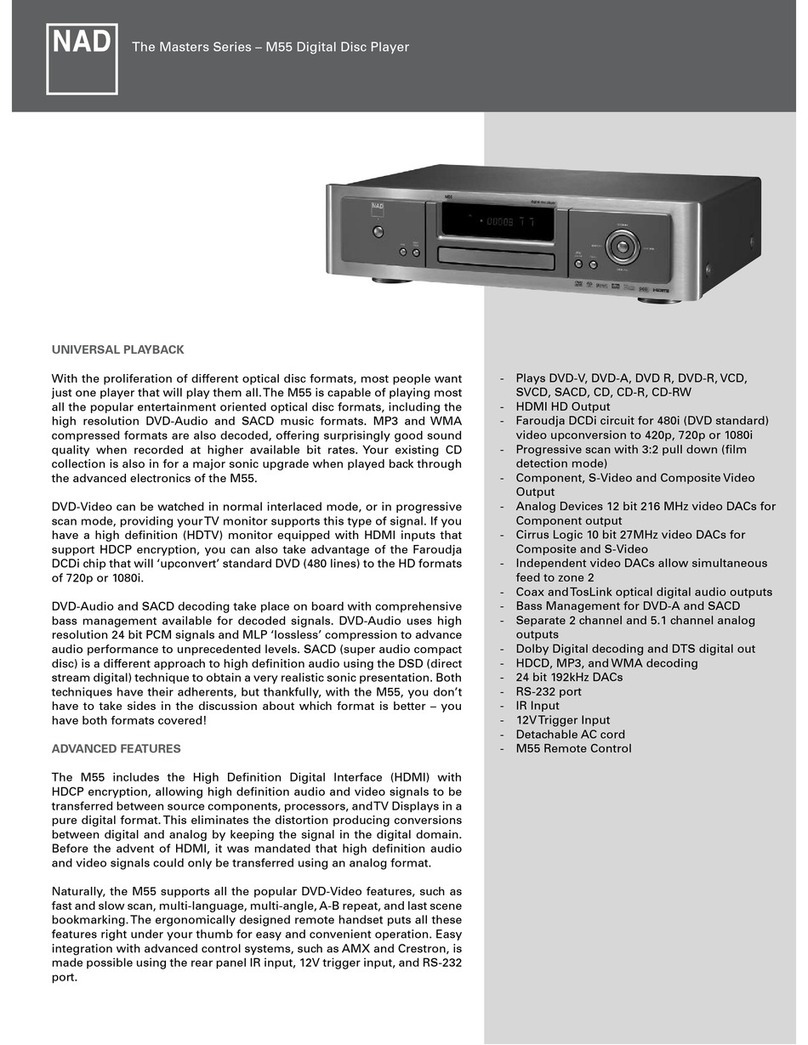 NAD M55 User manual