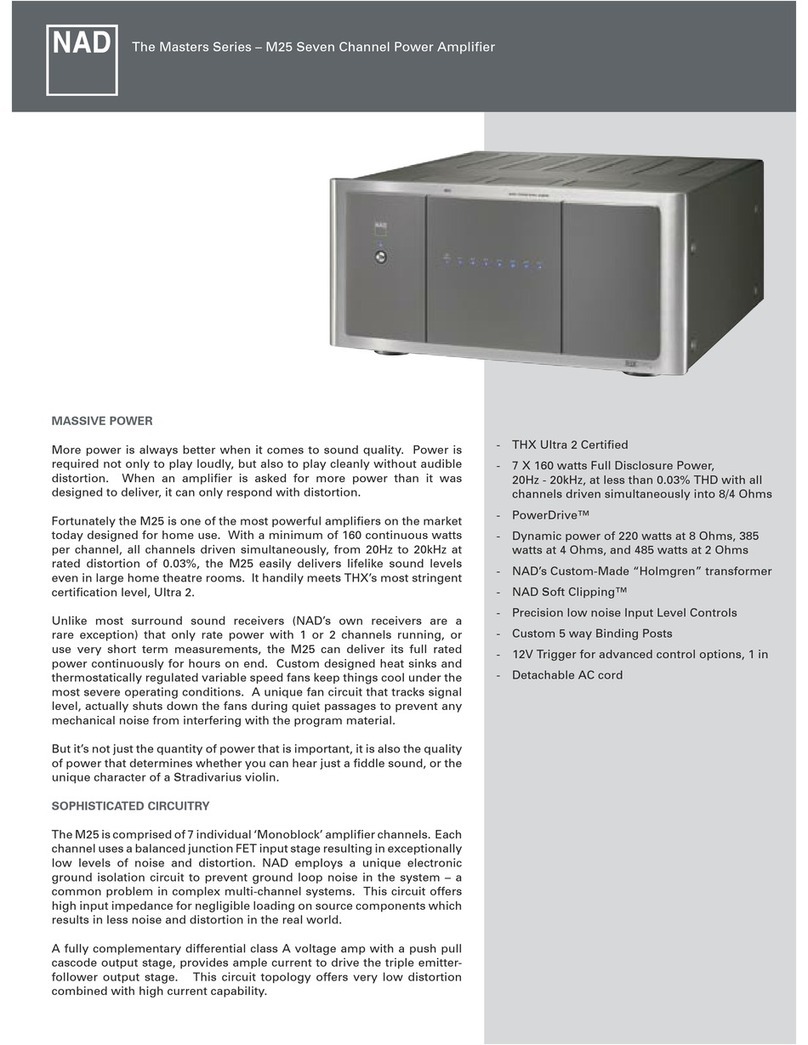 NAD Masters Series M25 User manual