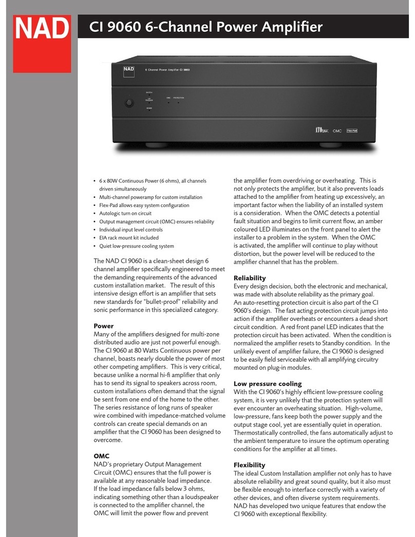 NAD CI9060 User manual