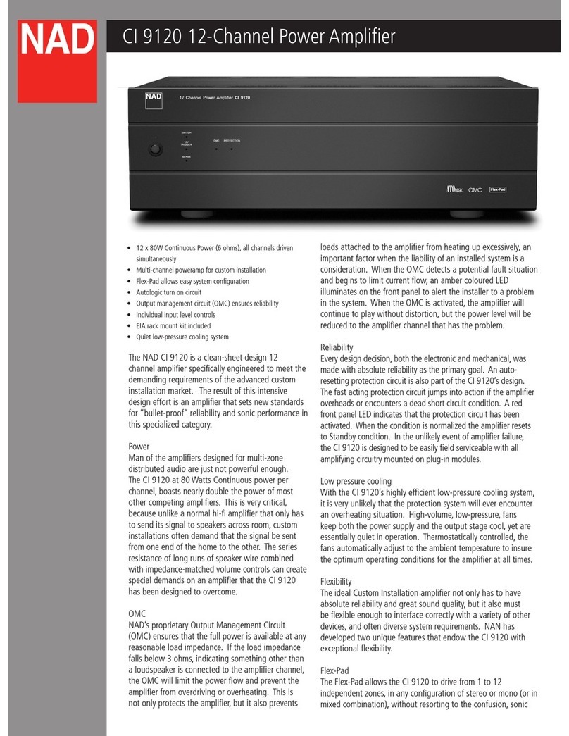 NAD CI9120 User manual