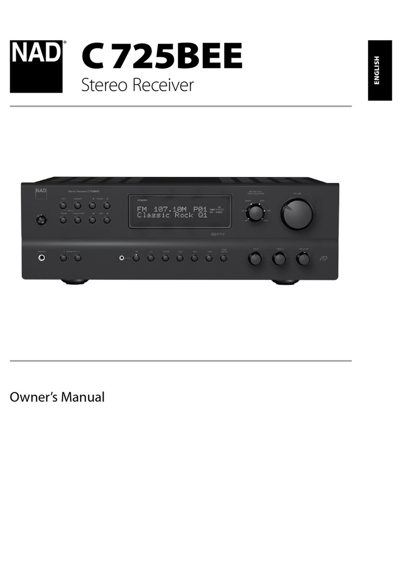 NAD C 725BEE User manual