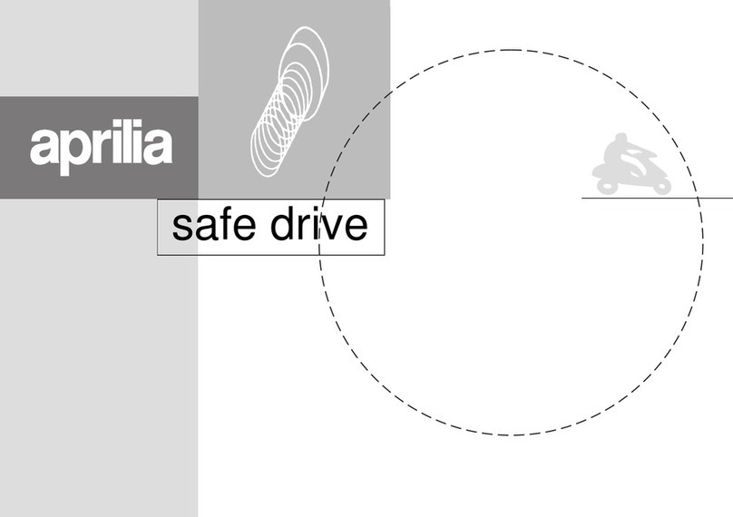 APRILIA RSV MILLE SPORT - PART 2 1999 manual