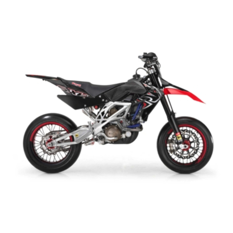 APRILIA SXV 450 UPGRADE BOOK 2008 User manual APRILIA SXV 450 UPGRADE BOOK 2008 User manual