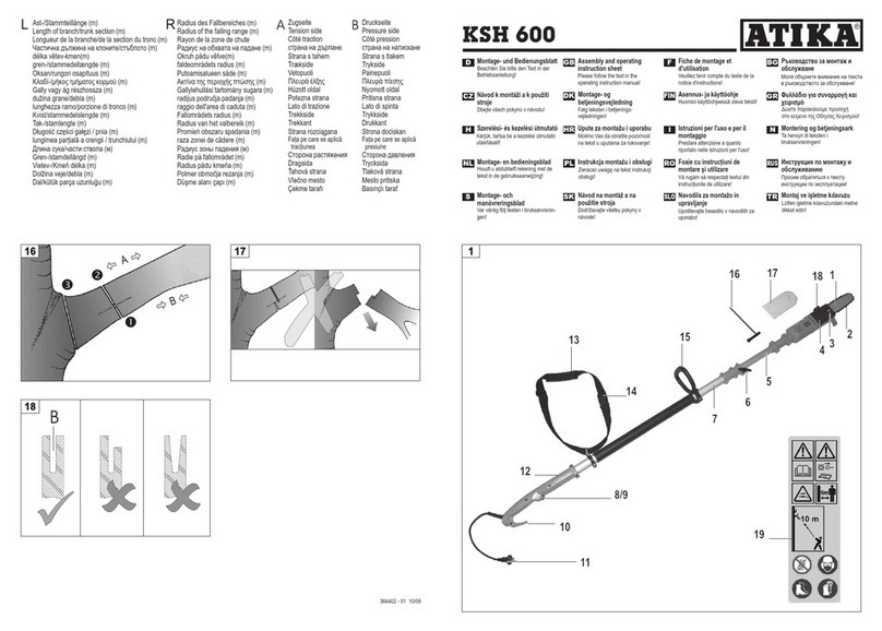 ATIKA KSH 600 - User manual