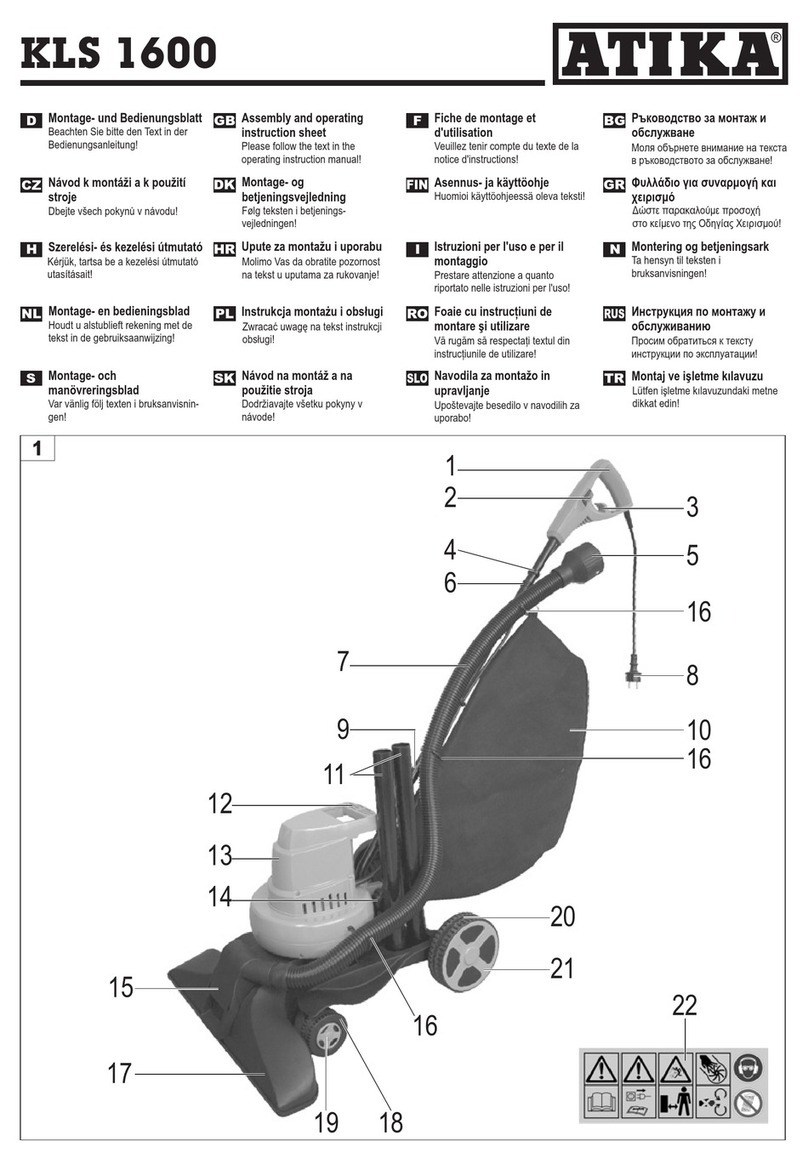 ATIKA KLS 1600 - quick guide