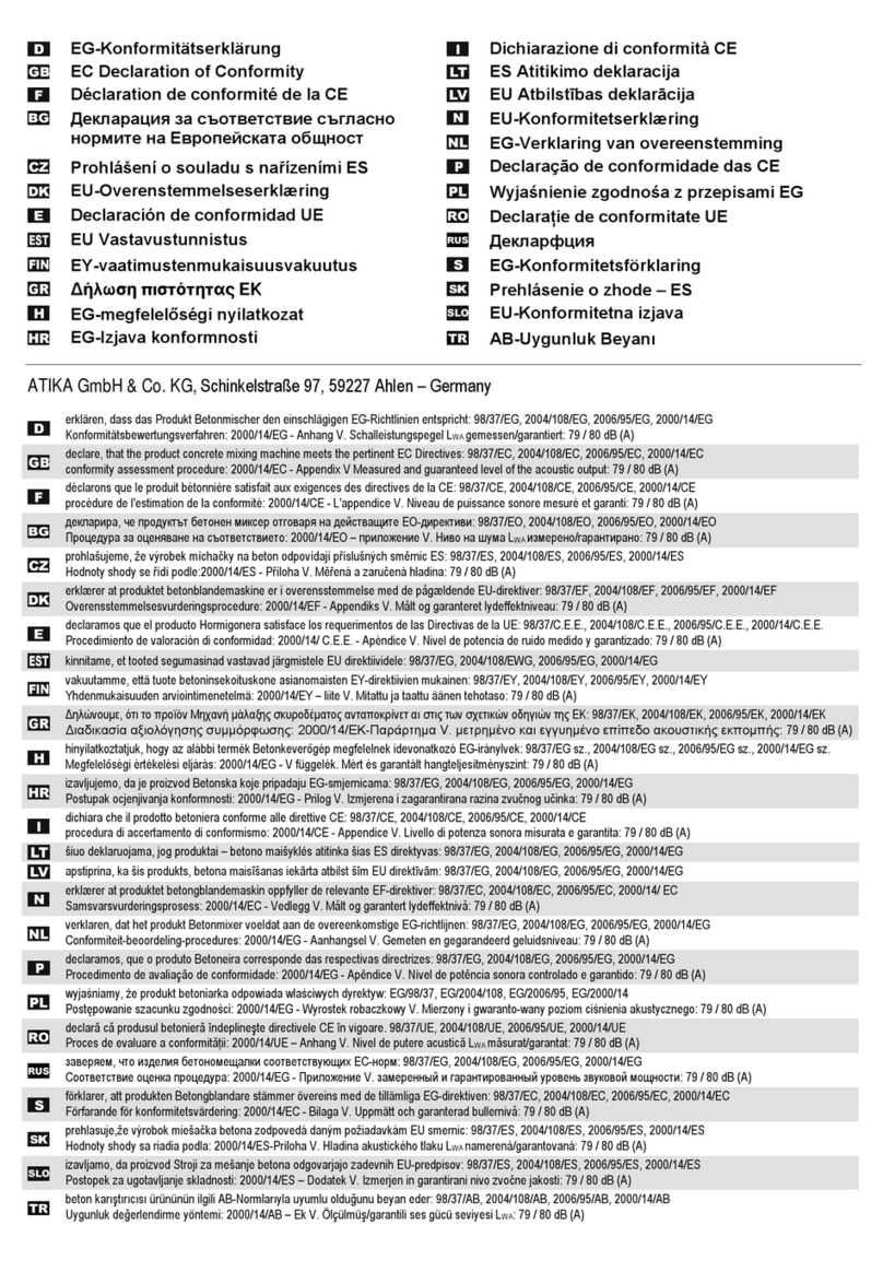 ATIKA FOCUS 185 manual