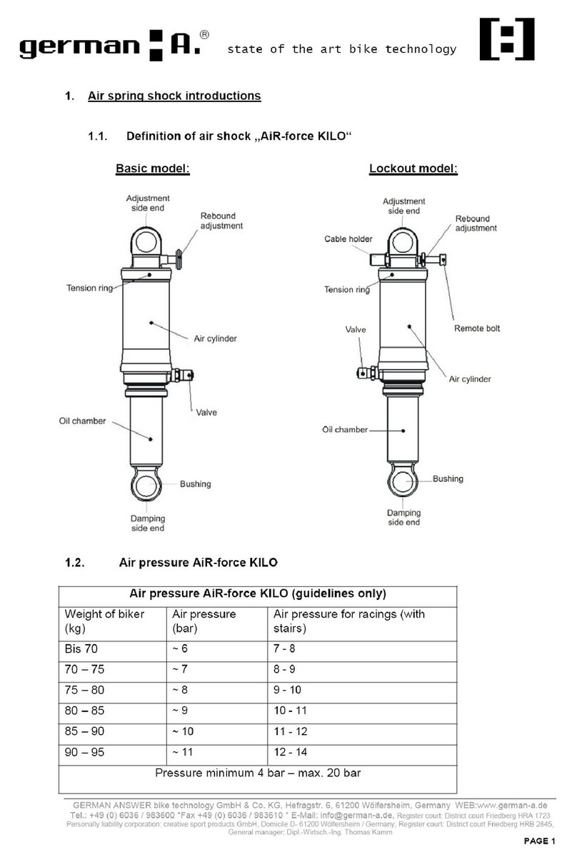 German-A AIR-FORCE KILO manual