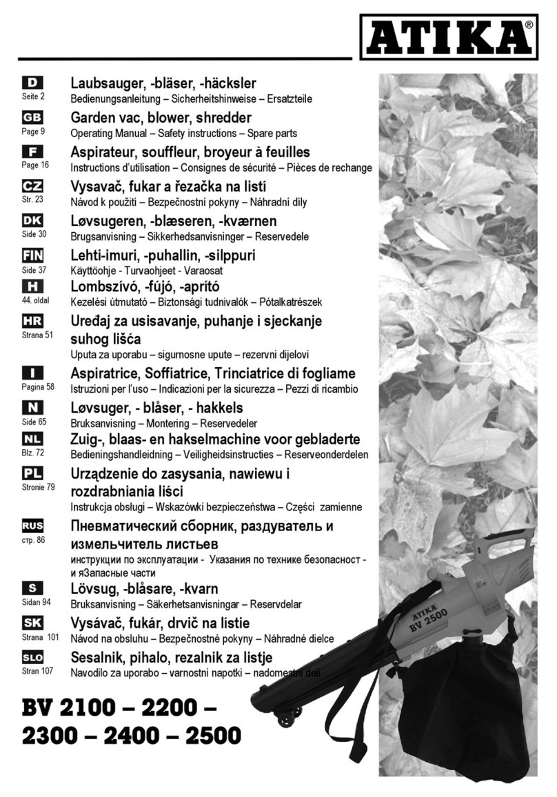ATIKA BV 2100 - operating manual