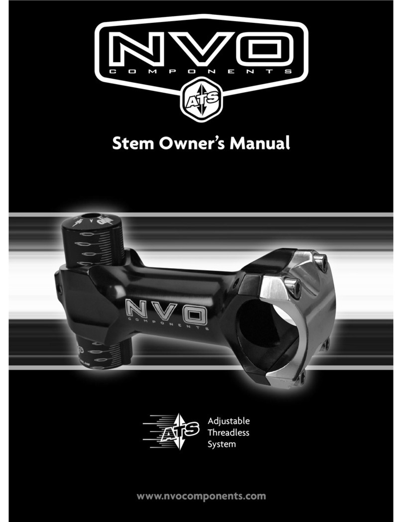 NVO Components STEM manual