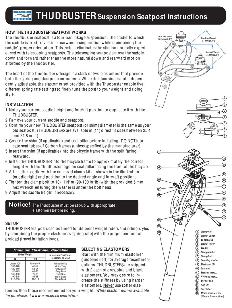Cane Creek CANE CREEK THUDBUSTER User manual
