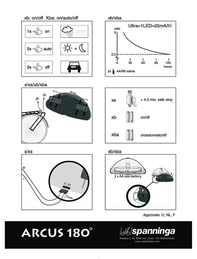 spanninga REAR BATT LIGHT - SCHEMA manual