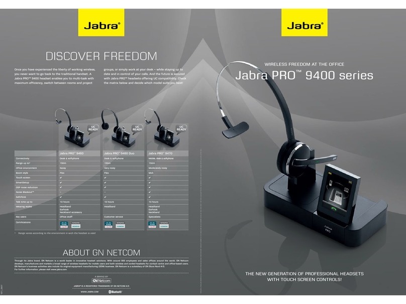 Jabra PRO 9460 Duo User manual