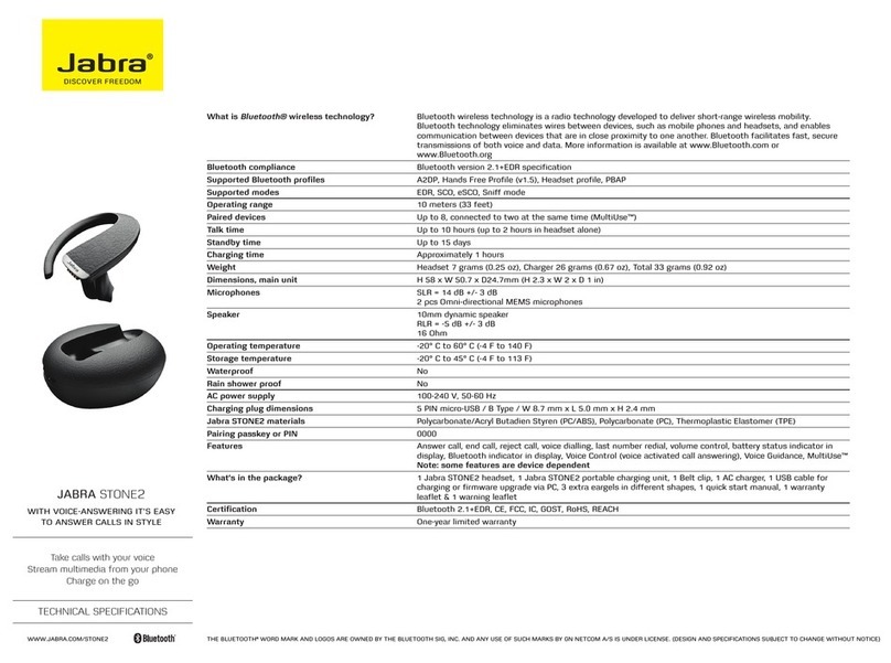 Jabra Stone2 Technical specifications