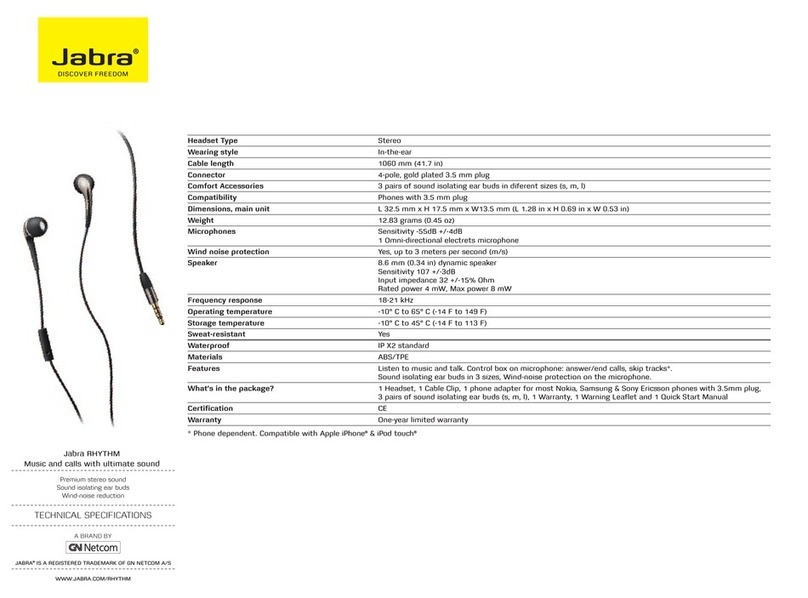 Jabra RHYTHM Technical specifications