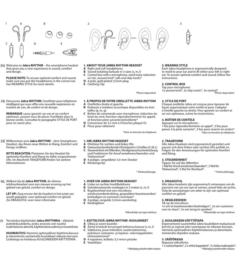 Jabra RHYTHM User manual