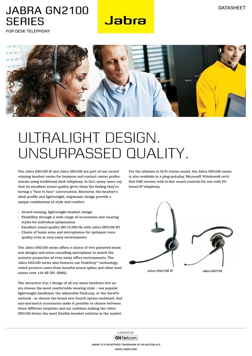 Jabra GN2100 User manual