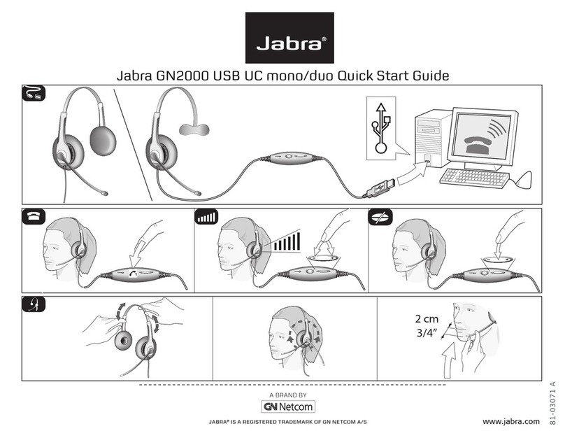 Jabra GN2000 - QUICK START QUIDE WITH MUTE User manual