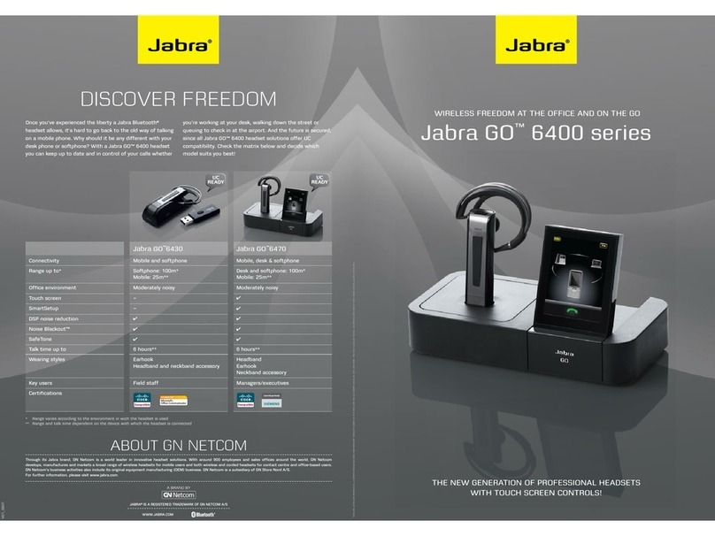 Jabra GO 6430 User manual
