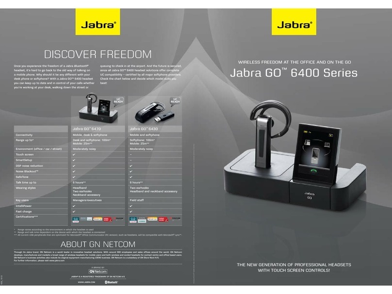 Jabra GO 6430 datasheet