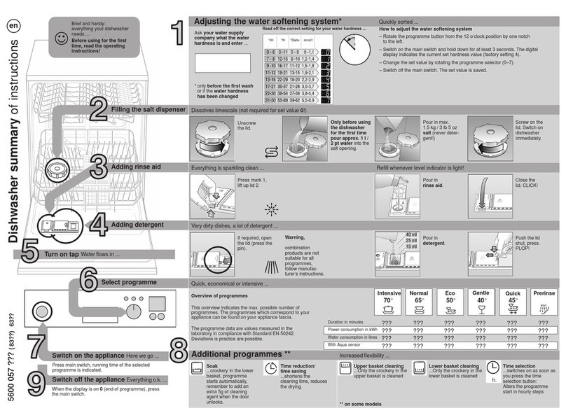 BALAY 3VE551BD - annexe 1 User manual
