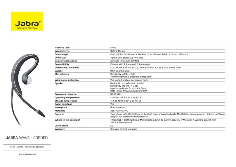 Jabra WAVE-CORDED Technical specifications