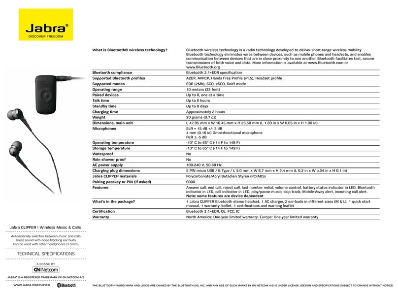 Jabra CLIPPER User manual