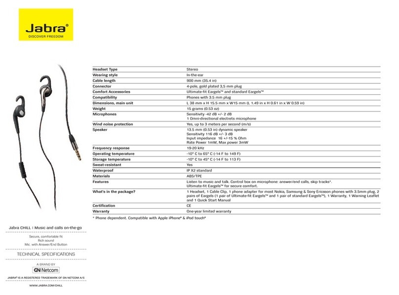 Jabra CHILL Technical specifications