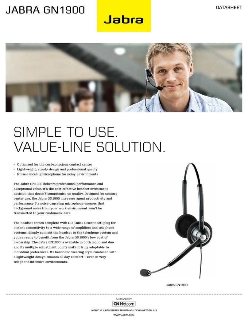 Jabra GN1900 User manual