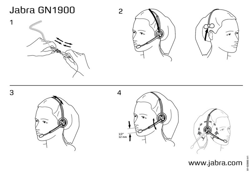 Jabra GN1900 - SCHEMA quick guide