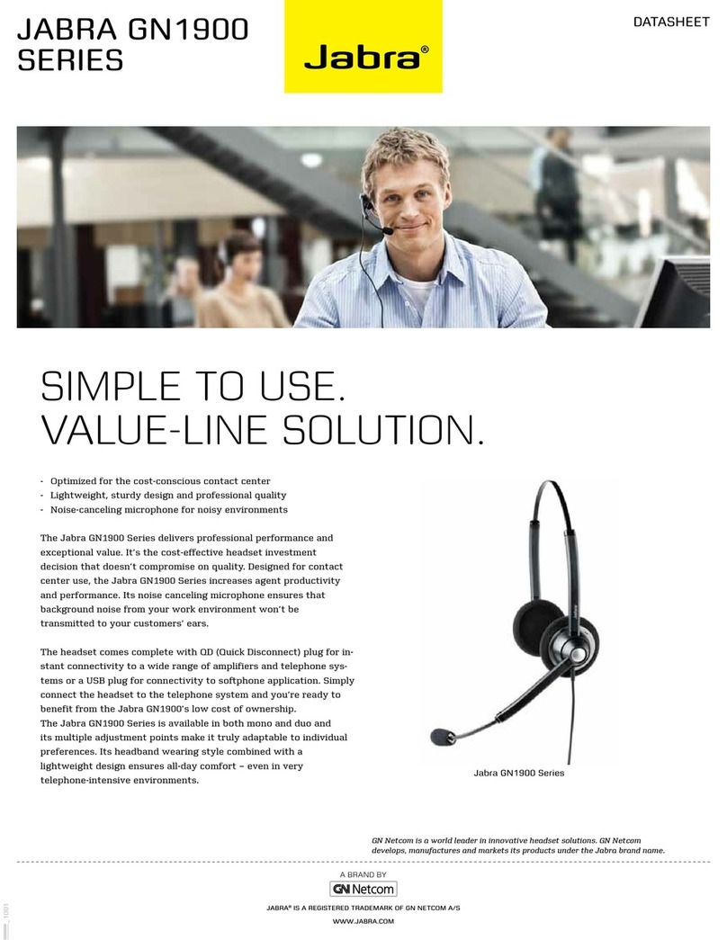 Jabra GN1900 Series User manual