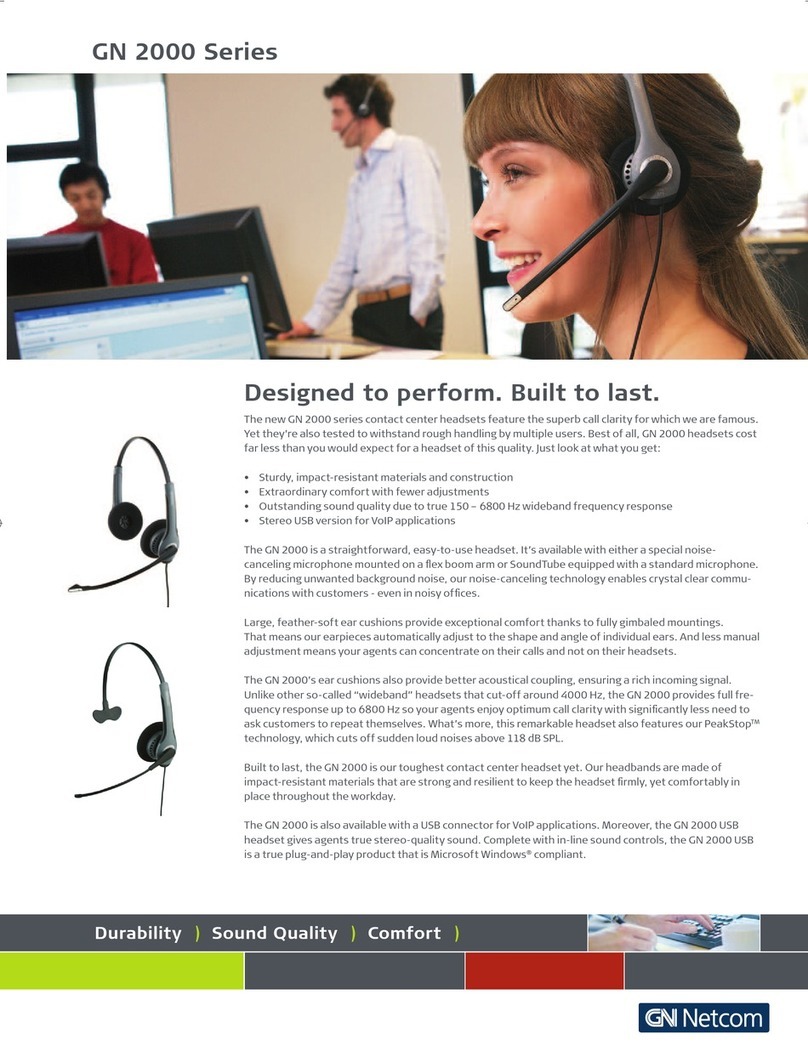 Jabra GN 2000 User manual