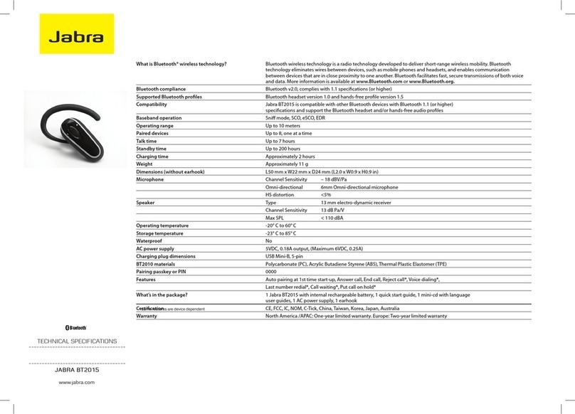 Jabra BT2015 User manual