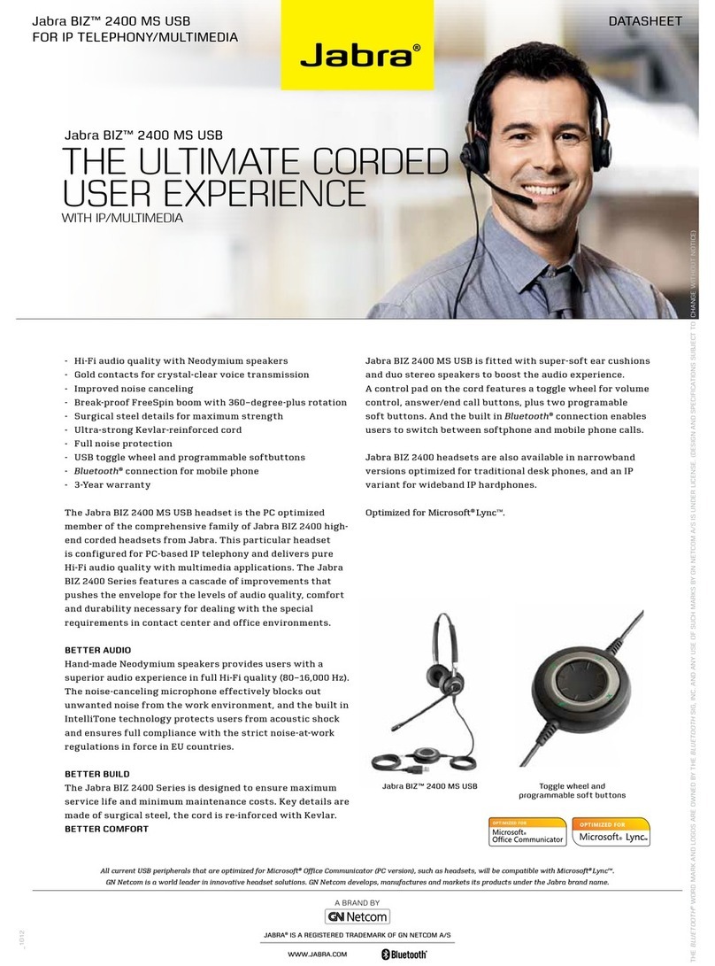 Jabra BIZ 2400 MS USB datasheet