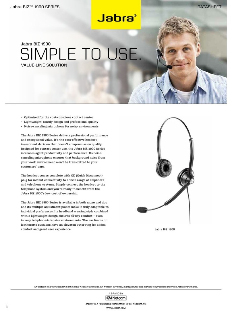 Jabra BIZ 1900 Series User manual