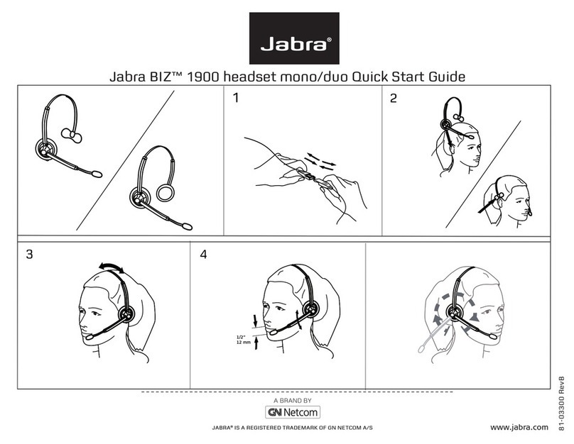 Jabra BIZ 1900 User manual Jabra BIZ 1900 User manual