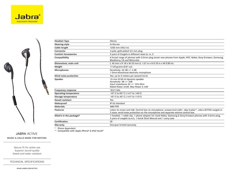 Jabra ACTIVE Technical specifications