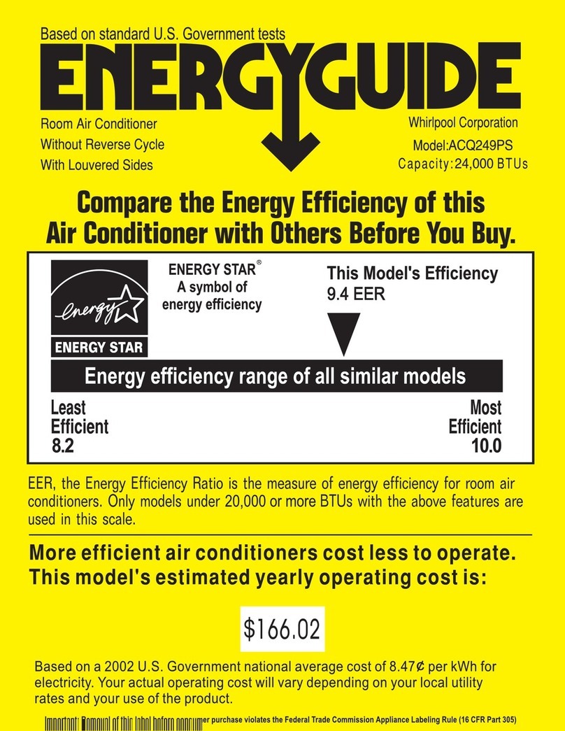 Whirlpool 63851343 Energy guide