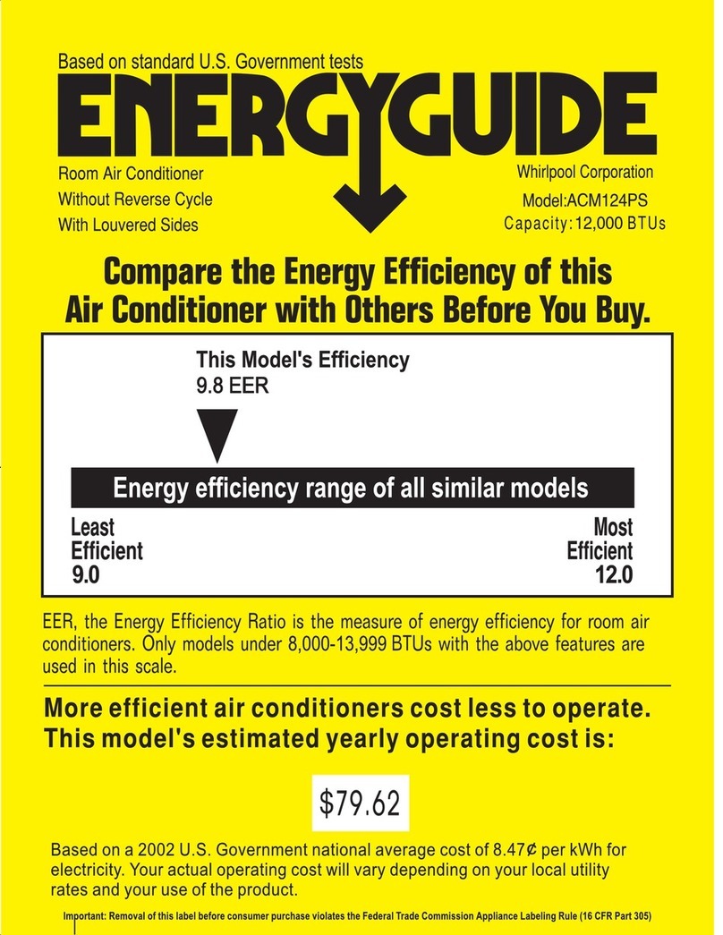 Whirlpool 63851339 Energy guide