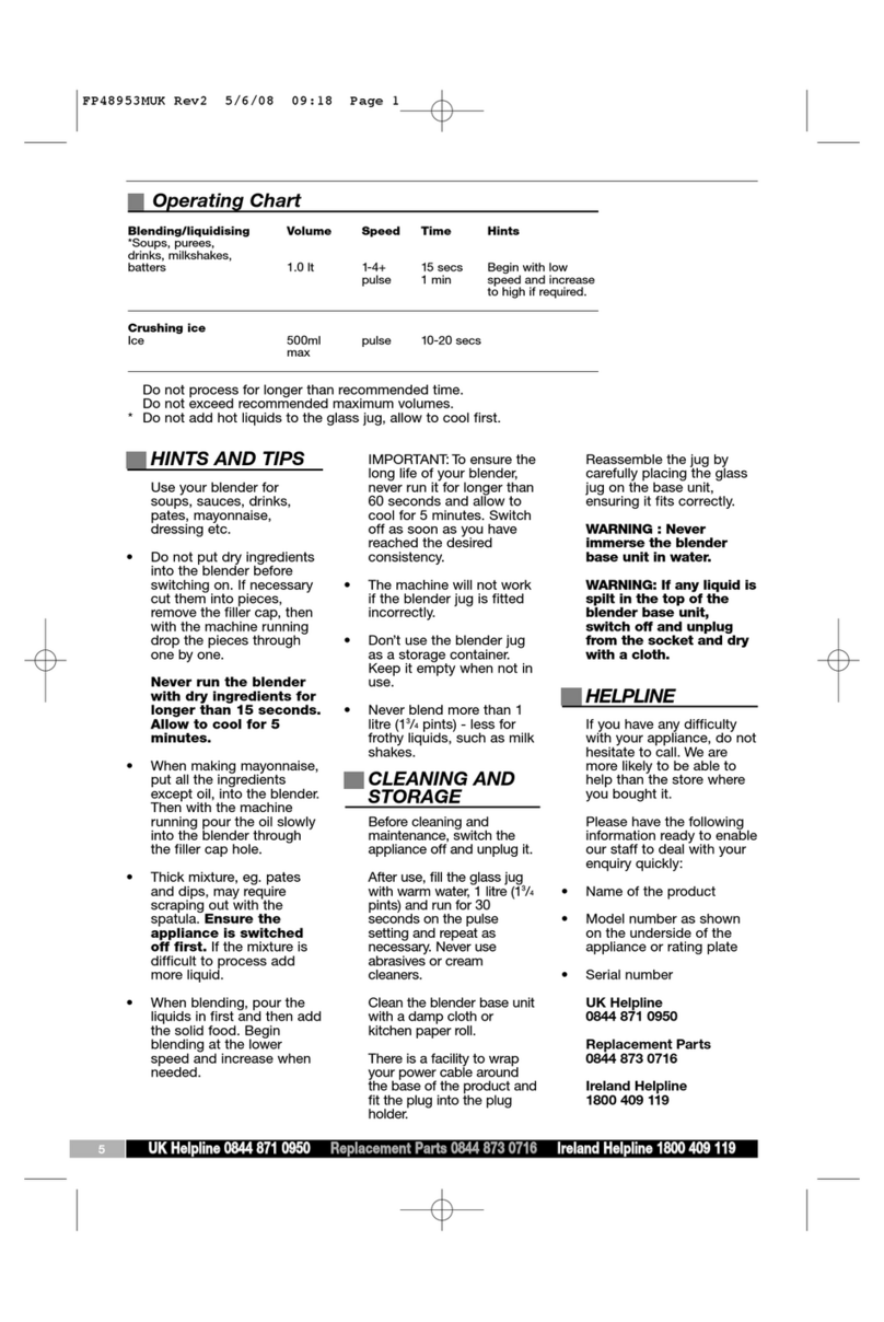 Morphy Richards Smooth 48953 User manual