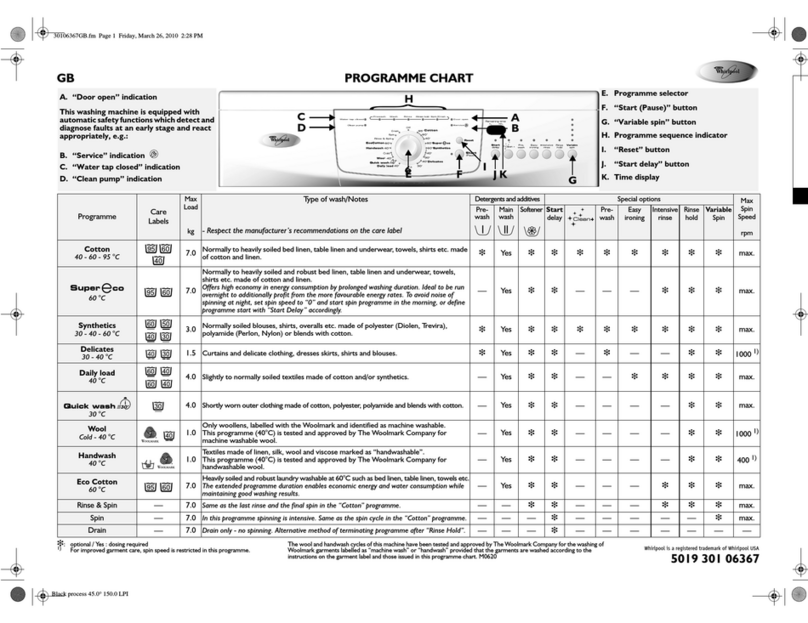 Whirlpool AWO/D 6928 brochure