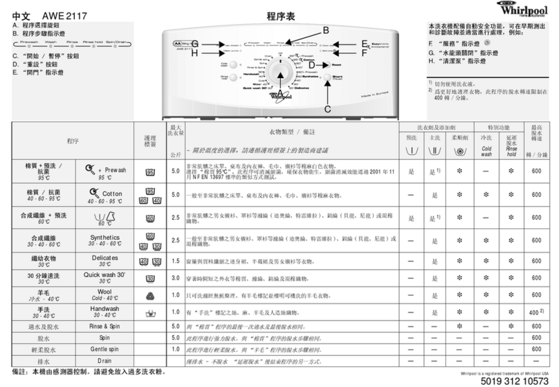 Whirlpool AWE 2117 manual Whirlpool AWE 2117 manual