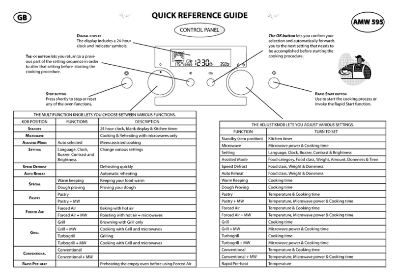 Whirlpool AMW 595 IX Quick reference guide
