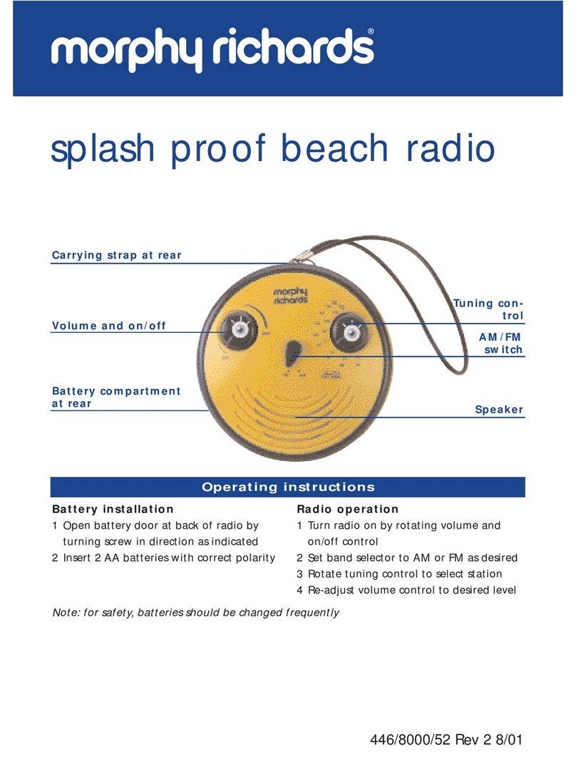 Morphy Richards IB27001 User manual