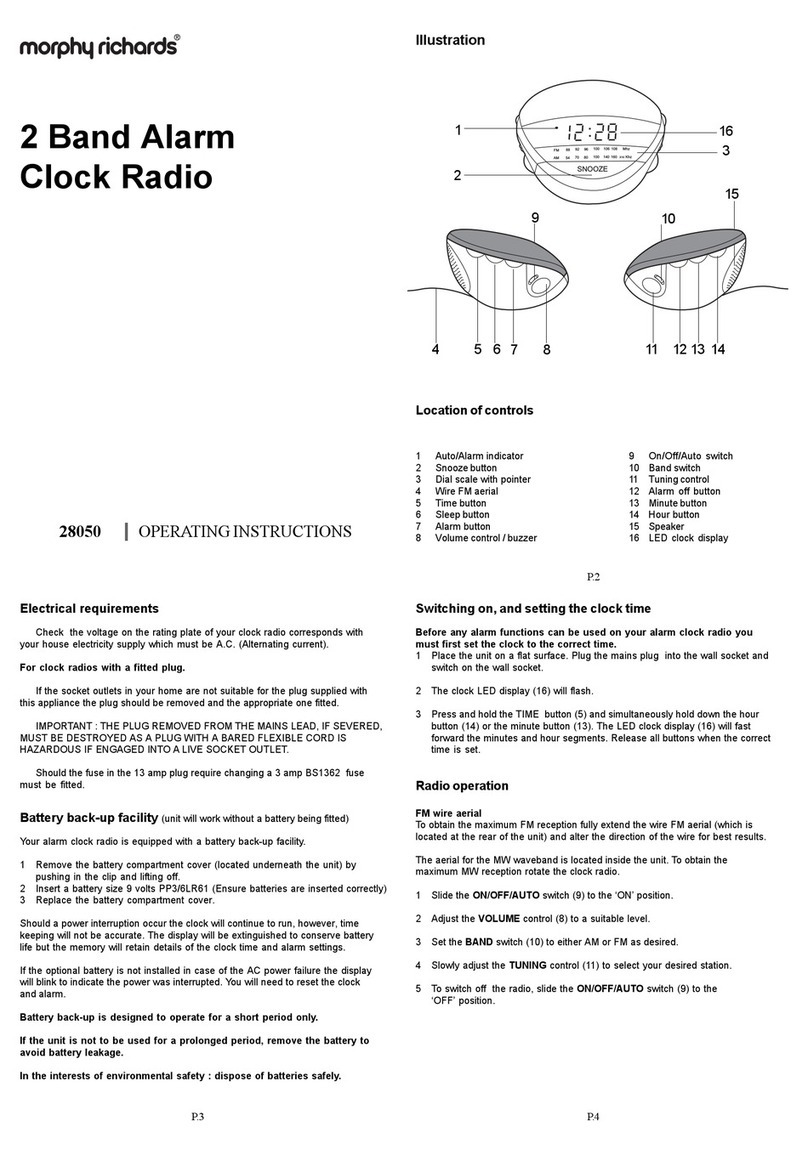 Morphy Richards IB28050 User manual