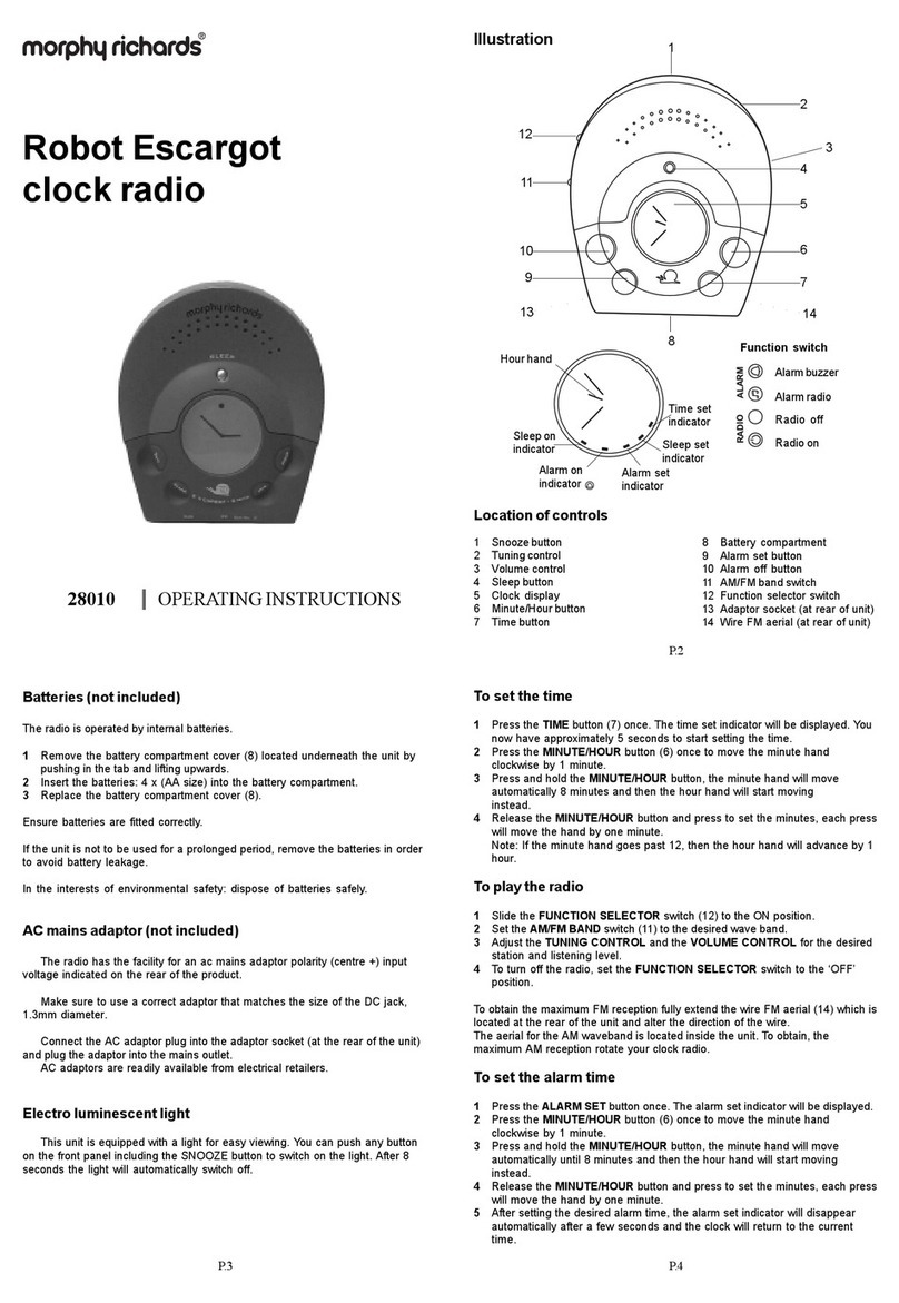 Morphy Richards IB28010 operating instructions
