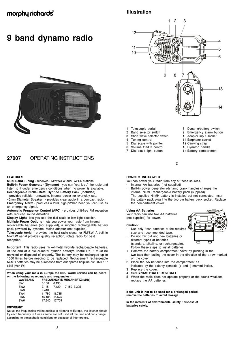 Morphy Richards IB27007 User manual