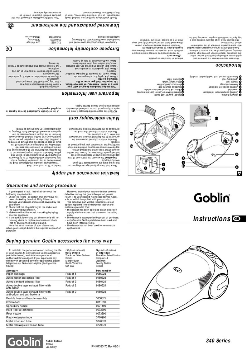 Goblin IB70250 User manual