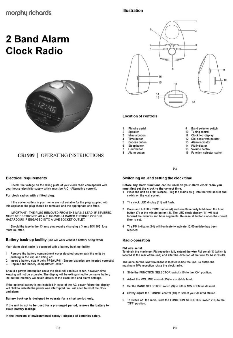 Morphy Richards IBCR1909 operating instructions