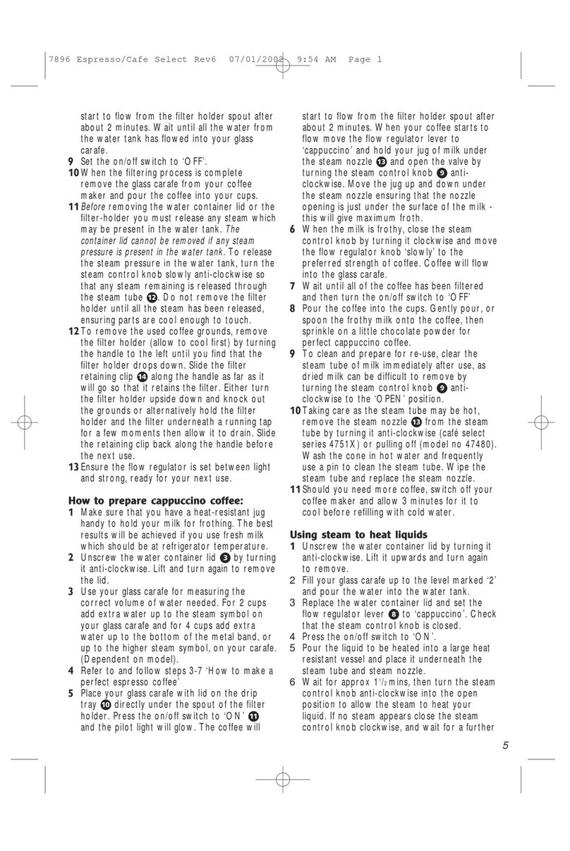 Morphy Richards IB47480 User manual